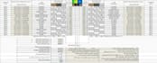 do electrical plans, load calculation and sld design per sbc and sec standards