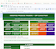 be your google sheets expert for apps script automation and dashboards