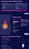 design modern powerpoint presentation