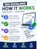 build high quality white hat backlinks for SEO