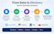 build snowflake sql dashboards data analytics, ai solutions