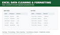 do accurate data entry and excel work