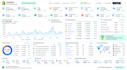 manage your meta ads for better results