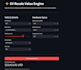 build, train, and optimize machine learning models and deploy on streamlit