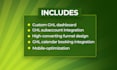 customize go high level dashboard funnels client subaccounts