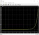 create matlab and simulink simulations