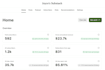 design substack newsletter manage substack post substack newsletter promotion