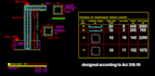 draw concrete structural drawings in autocad