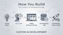 build ai powered web applications and custom ai tools