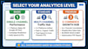 build a looker studio dashboard for meta ads, google ads, and ga4