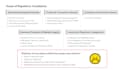 design a professional powerpoint presentation slides