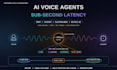 devops self hosted voice ai apps vapi elevenlabs tts whisper api livekit webrtc