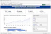 create dashboard, data analysis and data entry