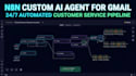 build custom n8n ai automation solutions