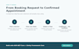 dev web app net