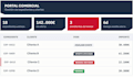 automate your google sheets workflow with apps script