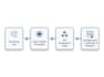 build gohighlevel ai voice agent using vapi retell api integration