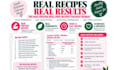 provide you recipe healthy ebook bundle