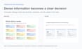 redesign your business presentation into a clear executive deck