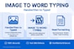 do fast typing, pdf to word typing, image to word typing