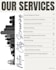 provide professional education and credential verification services