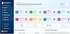 develop custom school management software for your institution