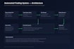 build and backtest a crypto quantitative trading bot