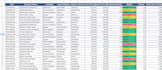 do data entry, excel data entry, PDF to excel data entry