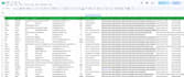 high quality b2b lead generation and prospecting