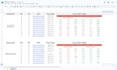 do b2b lead generation, SEO and website analytics