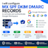 configure mx spf dkim dmarc records to activate and authenticate google workspac