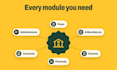 build a custom school management system and lms