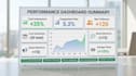 manage your social marketing