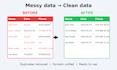 write a python script or excel macro to automate your tasks