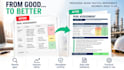 professionally review and improve your hse safety documents