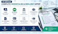 do provider credentialing, caqh, npi and pecos