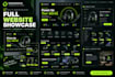 design and develop a modern animated ecommerce website