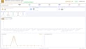 be your expert php laravel developer as a full stack developer