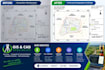 create professionnal topographic and gis maps