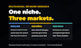 do keyword research, long tail, bilingual and competitor analysis