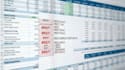 create interactive google sheets dashboard and kpi report