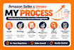 be your amazon account manager for seller and vendor central