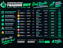 build custom crypto trading bot and automated trading system