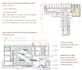 create professional revit bim models and architectural drawings