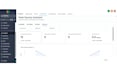 setup automated gohighlevel shopify ai agent via claude api n8n make com zapier