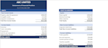 prepare financial statements as per ifrs