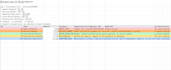 reconcile your ecommerce sales and payout reports
