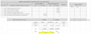 create customize microsoft excel spreadsheets, graphs