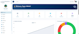 develop a custom PHP mysql web application
