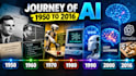 design high CTR science thumbnails